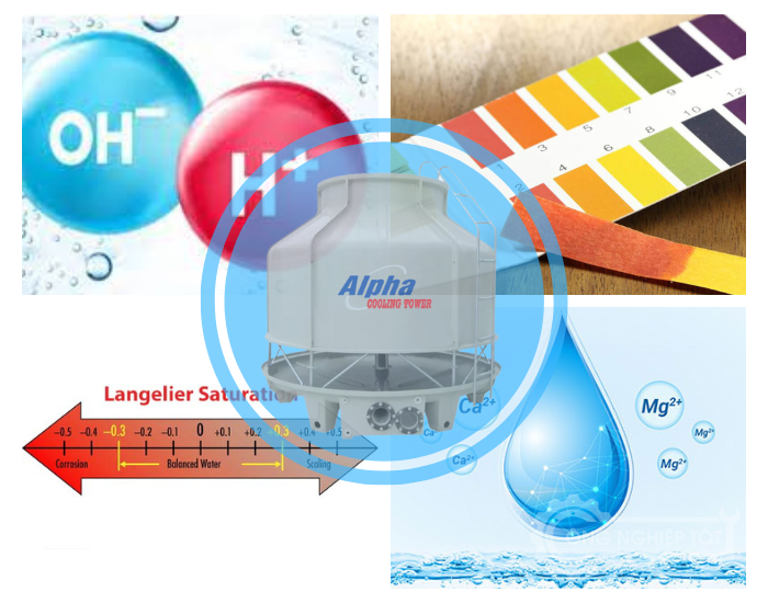 Tiêu chuẩn nước tháp giải nhiệt